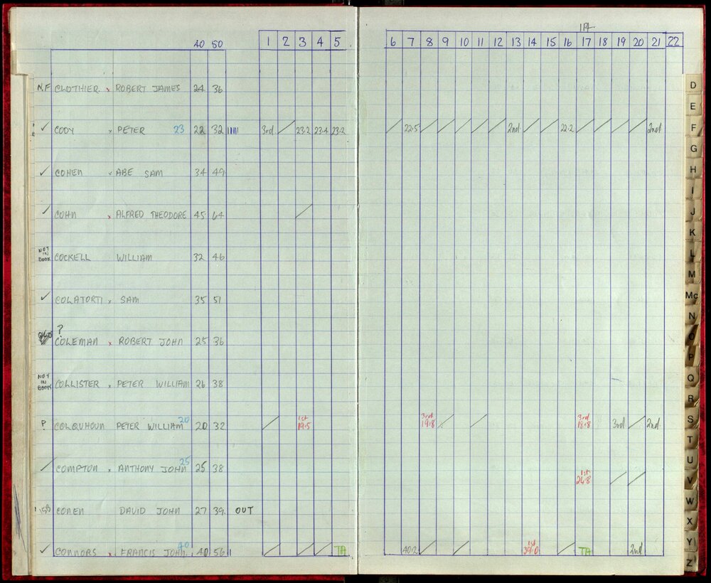 Seasons Records 1987