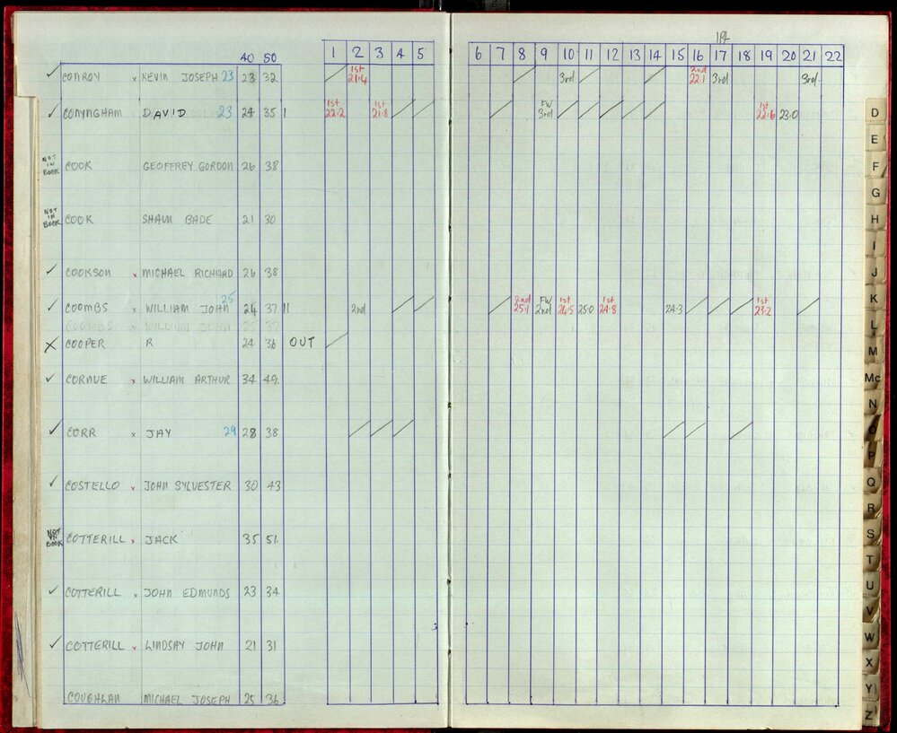 Seasons Records 1987