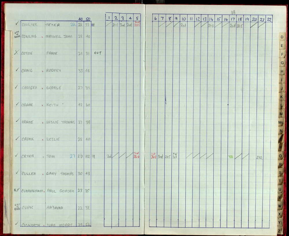 Seasons Records 1987