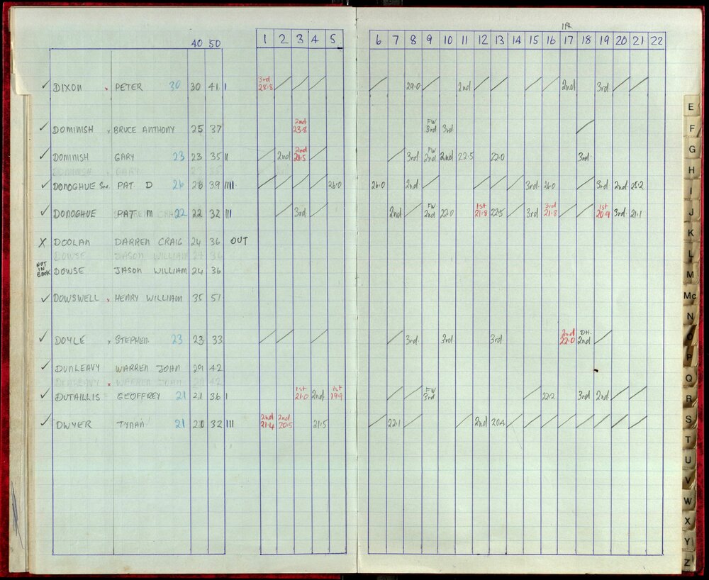 Seasons Records 1987