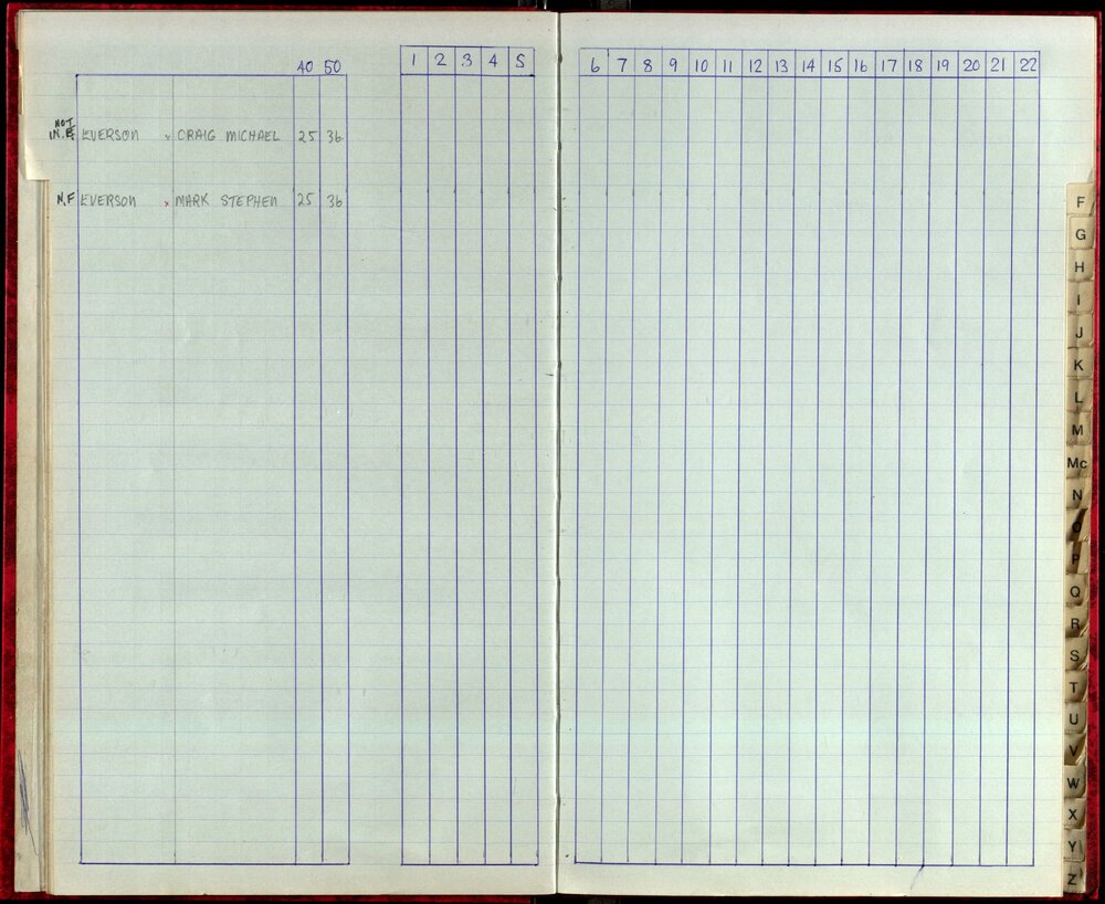 Seasons Records 1987