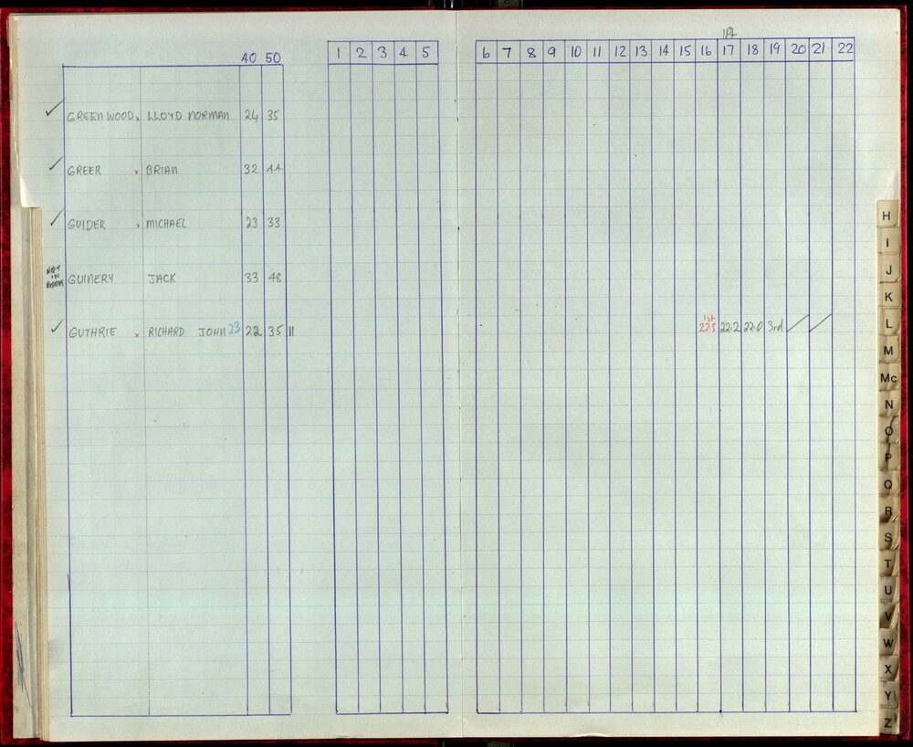 Seasons Records 1987