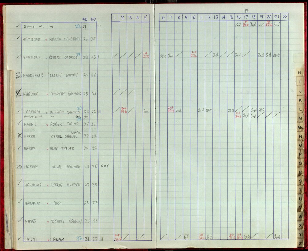Seasons Records 1987