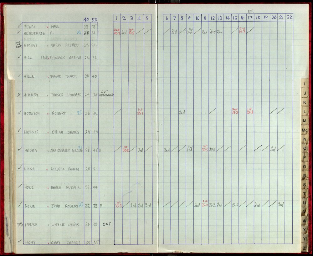Seasons Records 1987