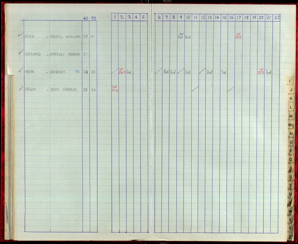 Seasons Records 1987