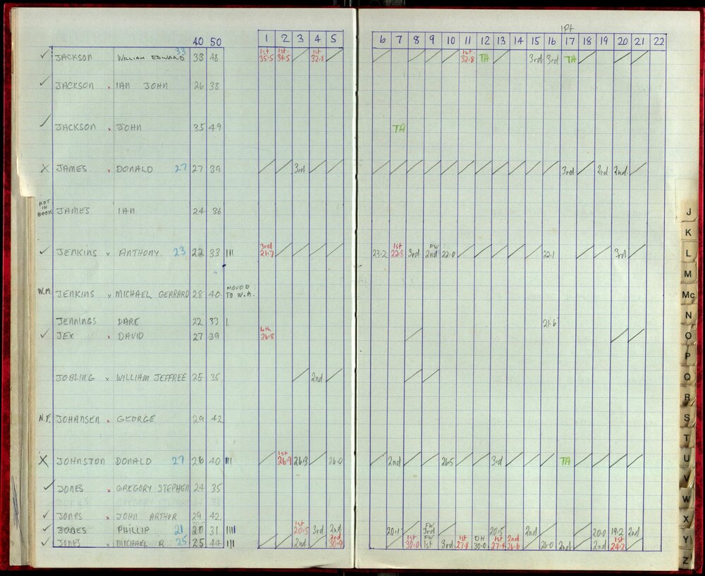 Seasons Records 1987