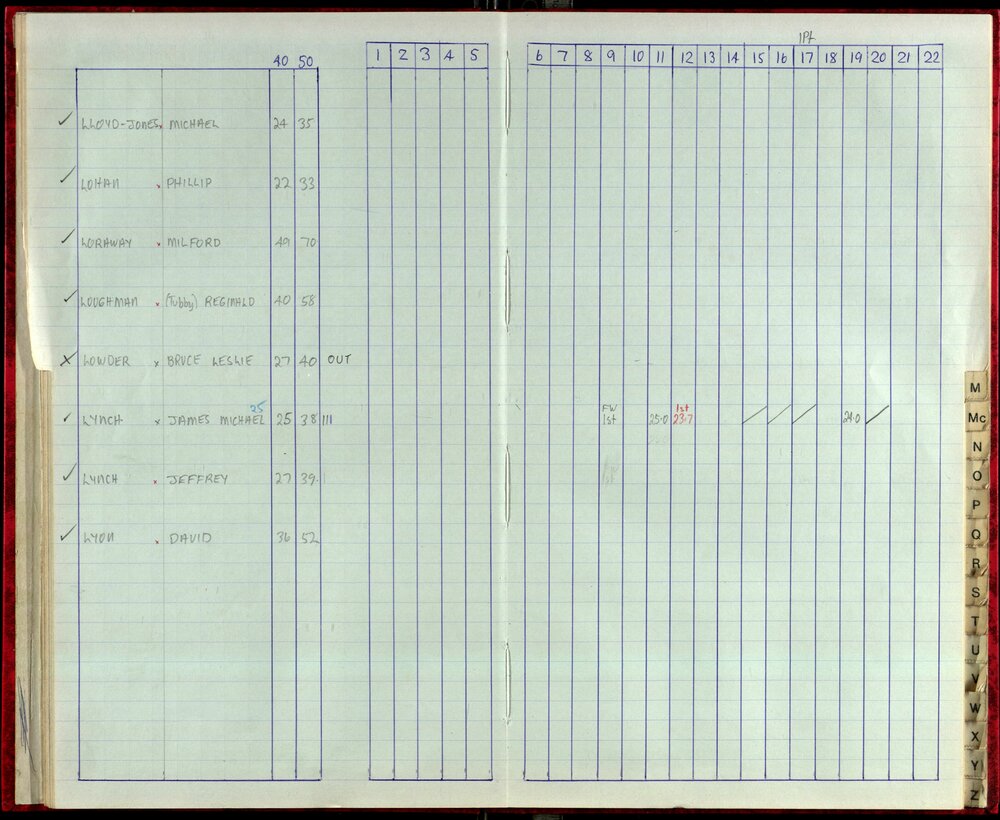 Seasons Records 1987