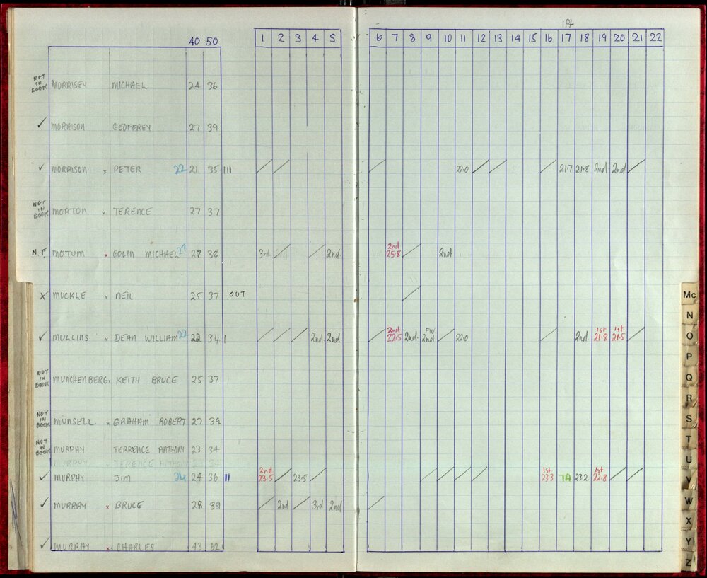 Seasons Records 1987