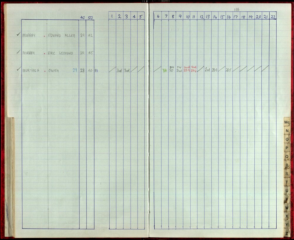 Seasons Records 1987