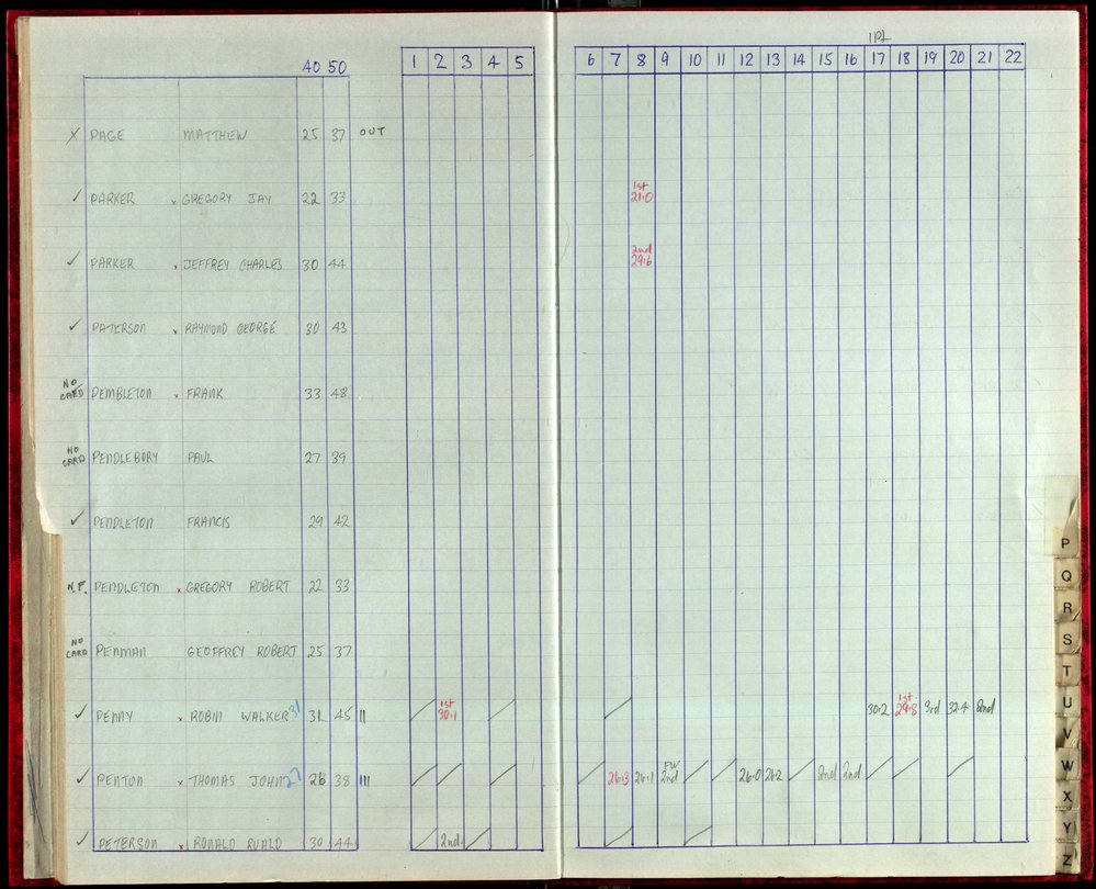 Seasons Records 1987