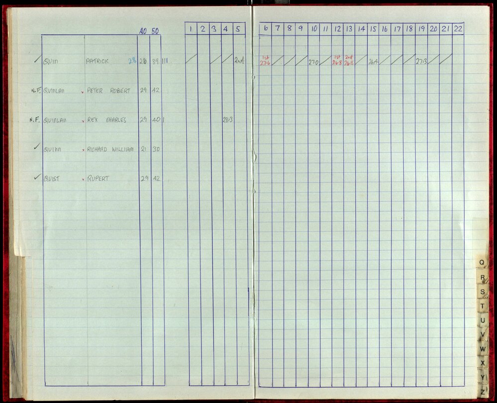 Seasons Records 1987