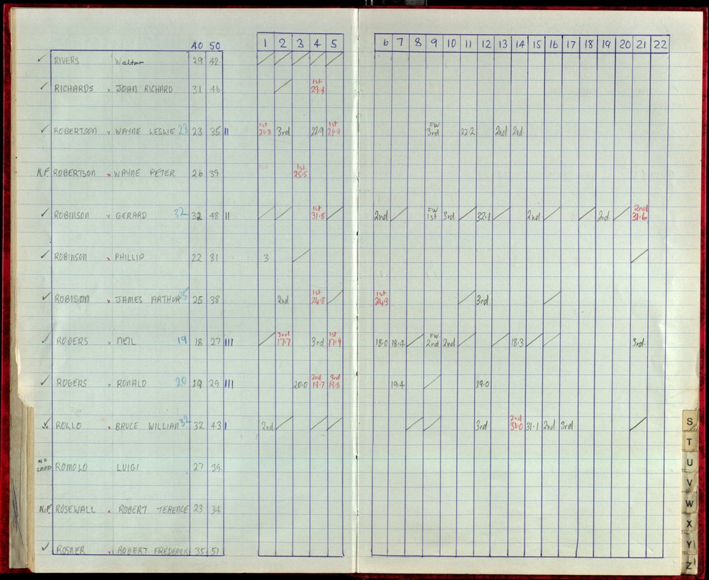 Seasons Records 1987