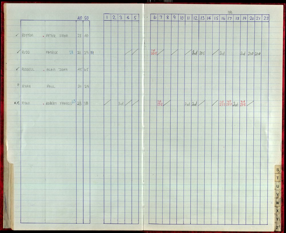 Seasons Records 1987