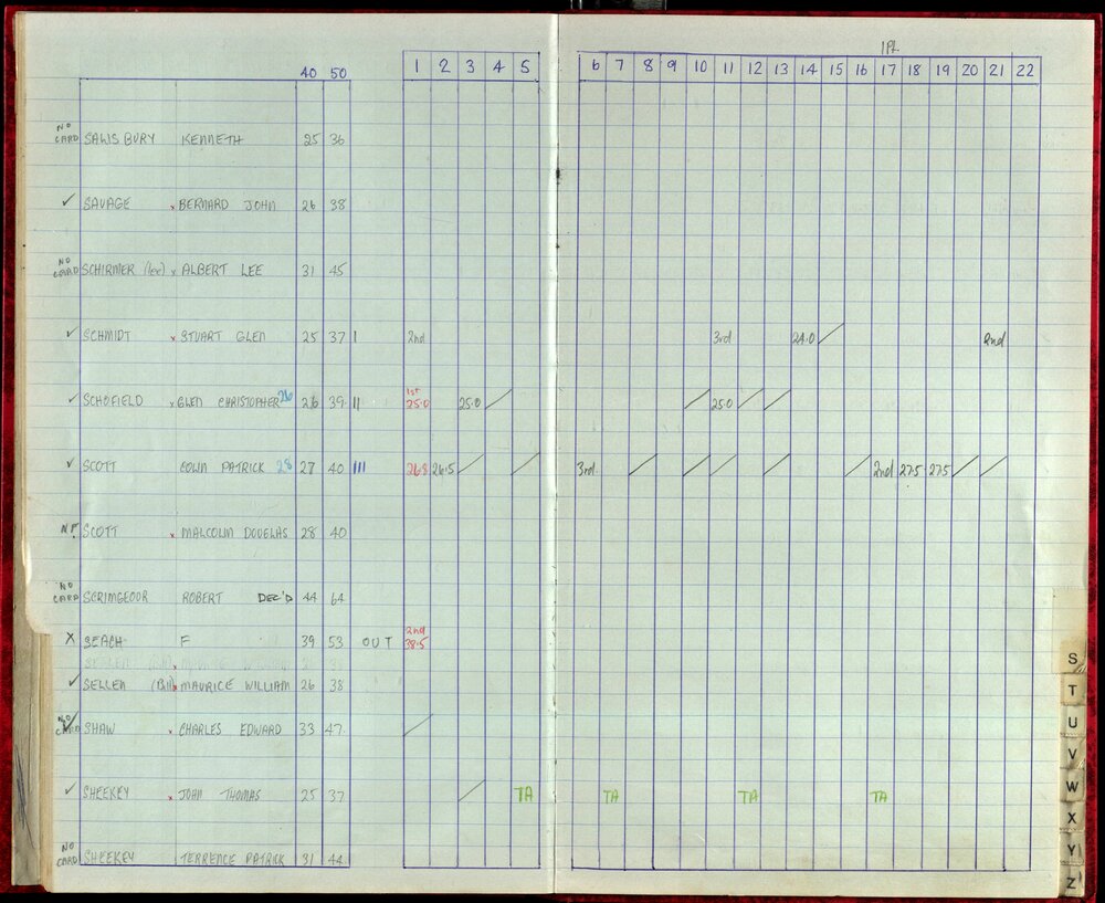 Seasons Records 1987