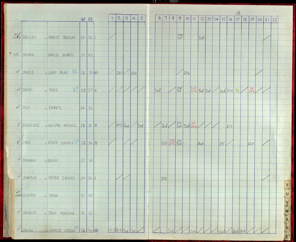 Seasons Records 1987