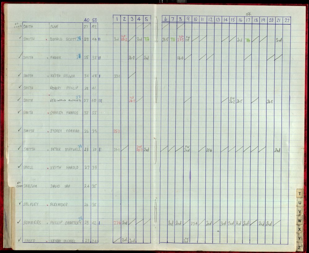 Seasons Records 1987