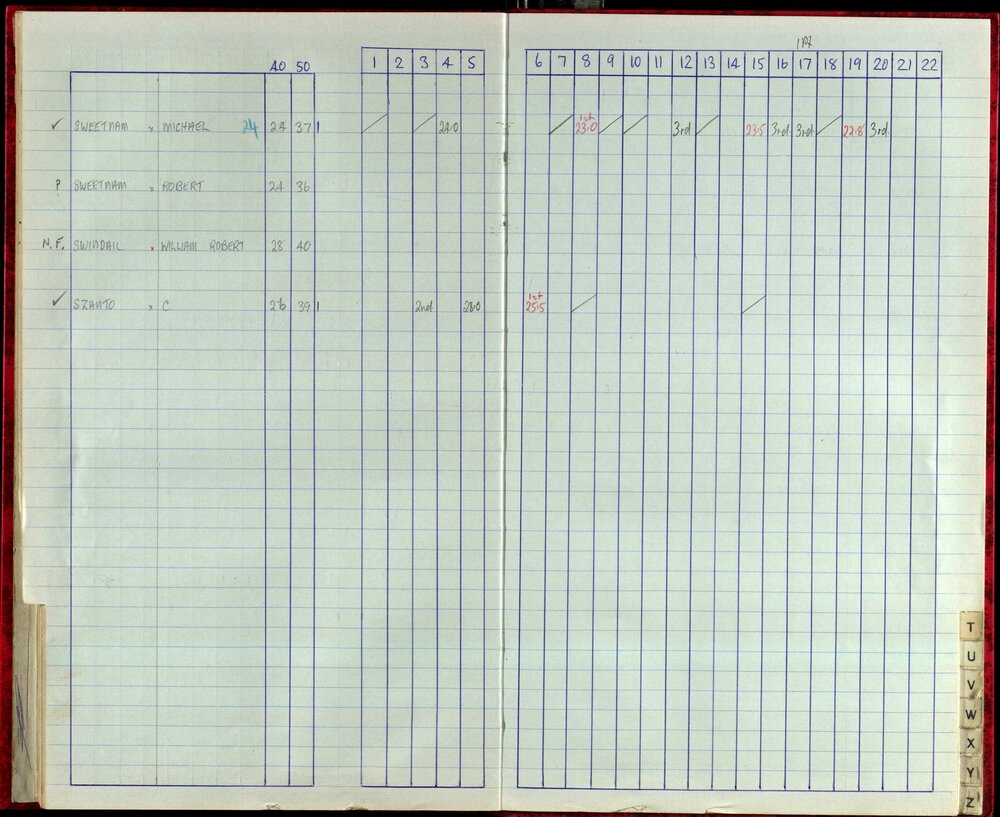 Seasons Records 1987