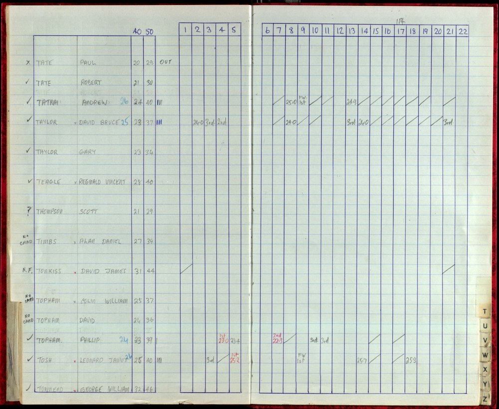 Seasons Records 1987