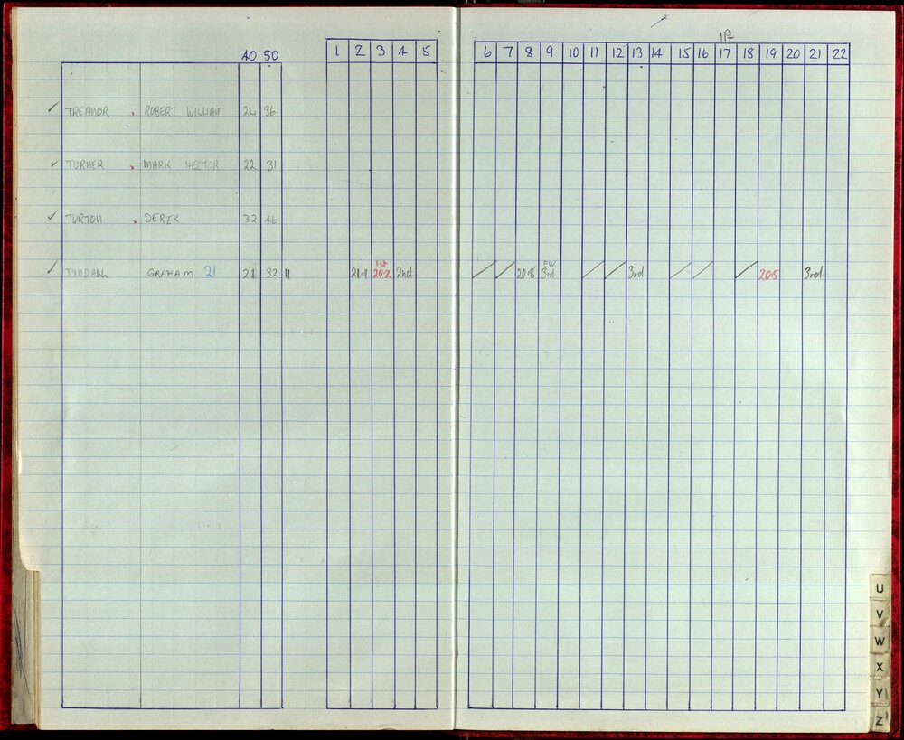 Seasons Records 1987