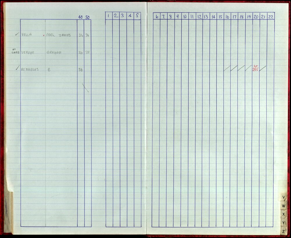 Seasons Records 1987