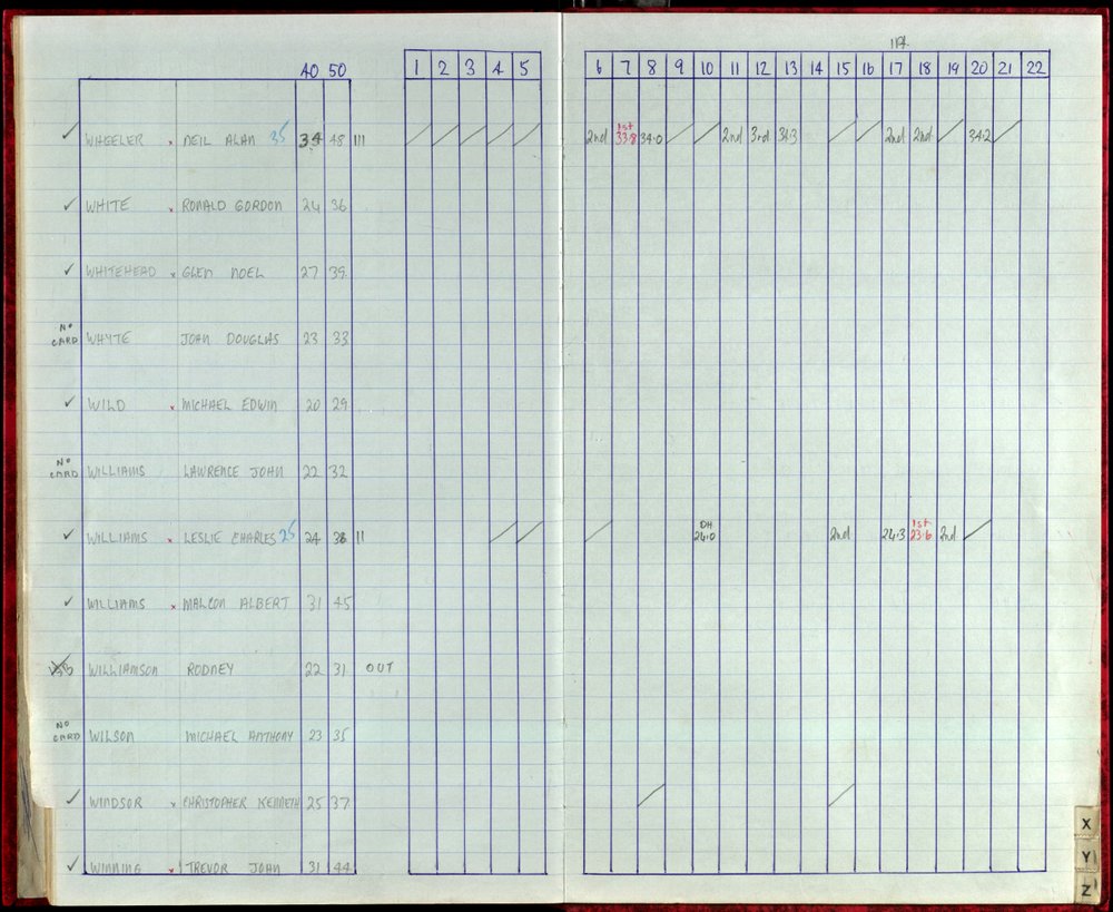 Seasons Records 1987