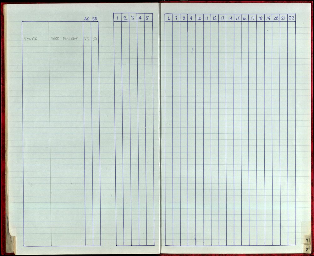 Seasons Records 1987