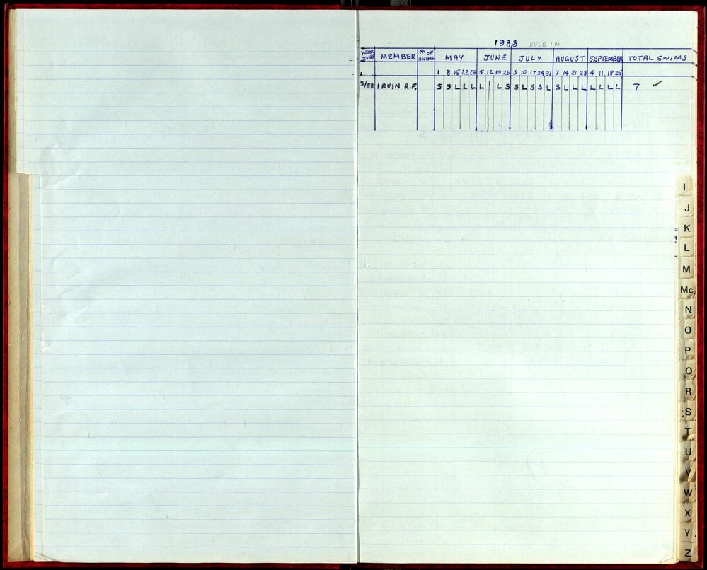 Seasons Records 1987-88