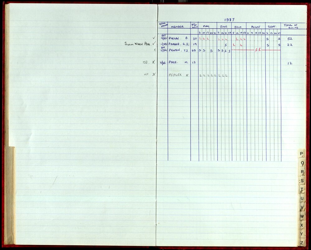 Seasons Records 1987-88