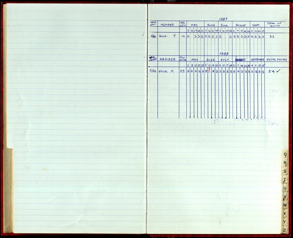 Seasons Records 1987-88