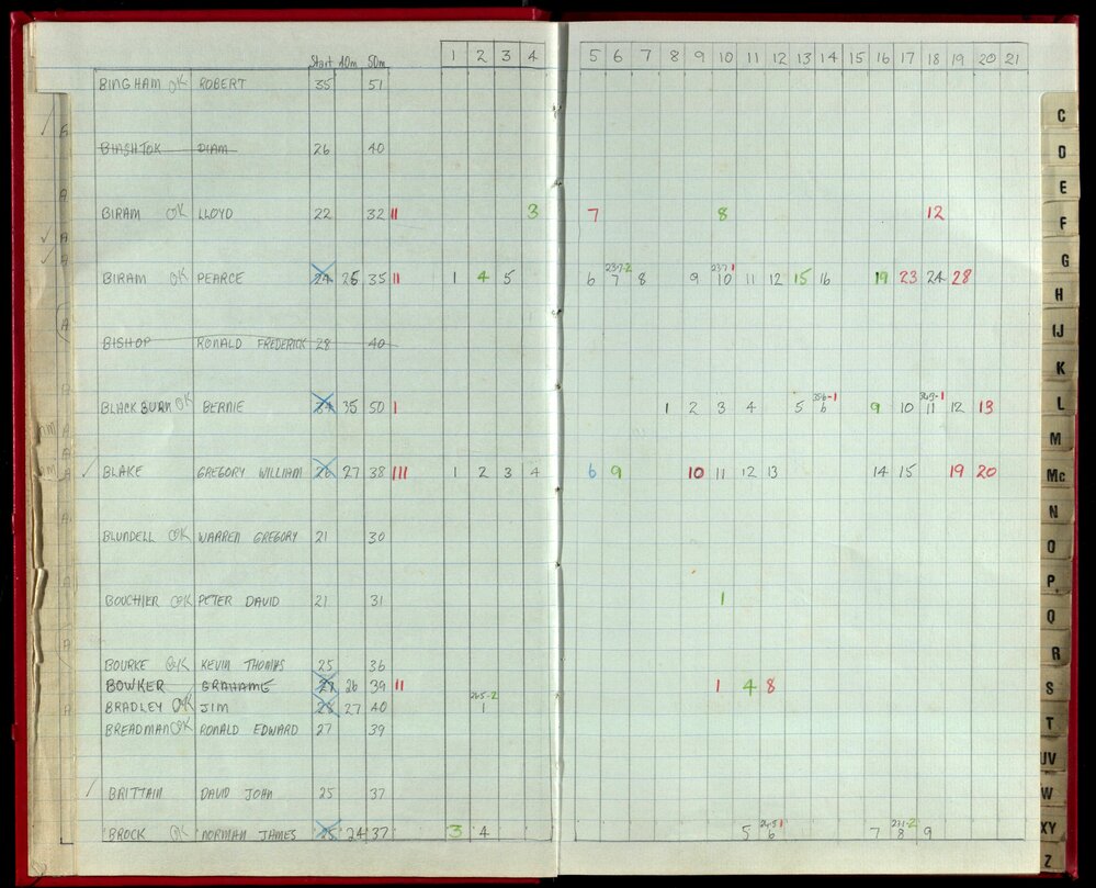Seasons Records 1988