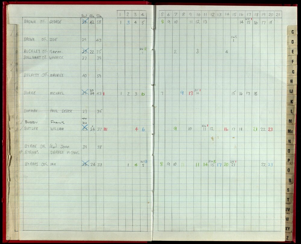 Seasons Records 1988