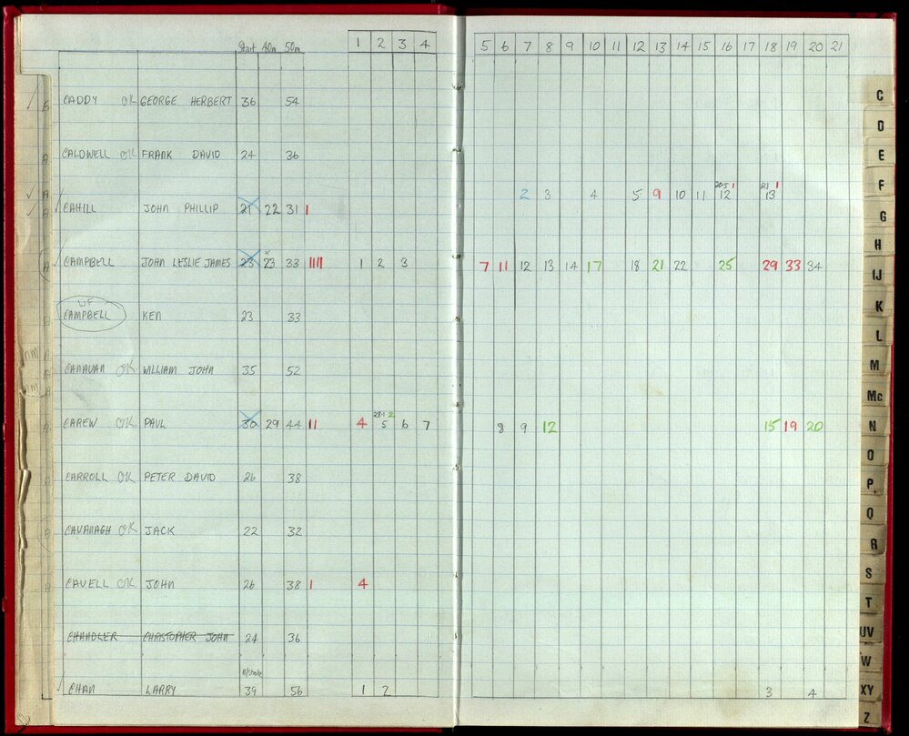 Seasons Records 1988