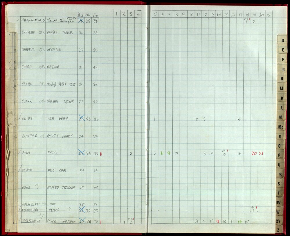 Seasons Records 1988