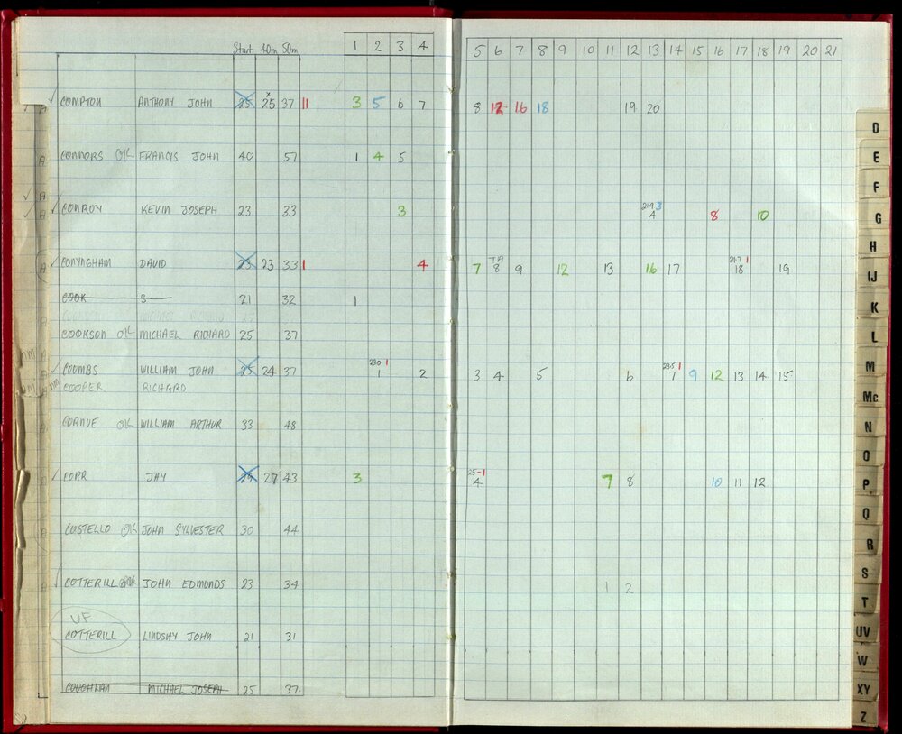 Seasons Records 1988