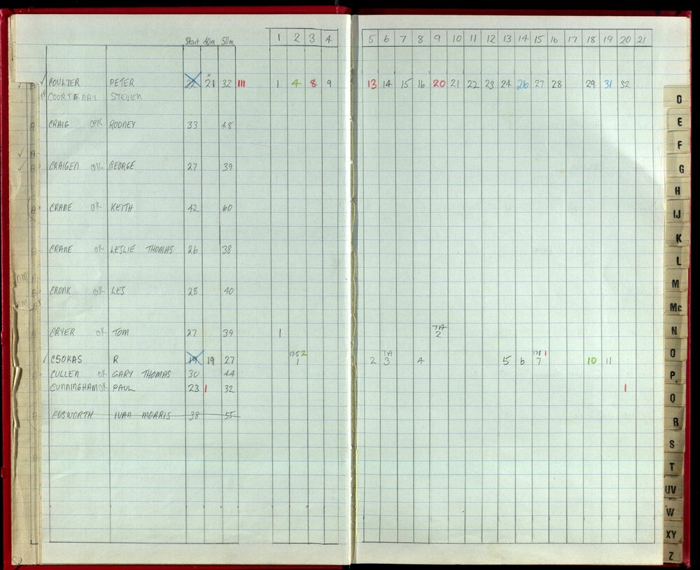 Seasons Records 1988