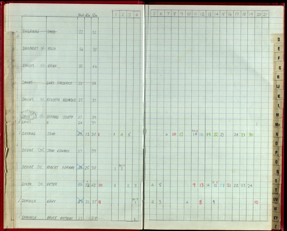 Seasons Records 1988