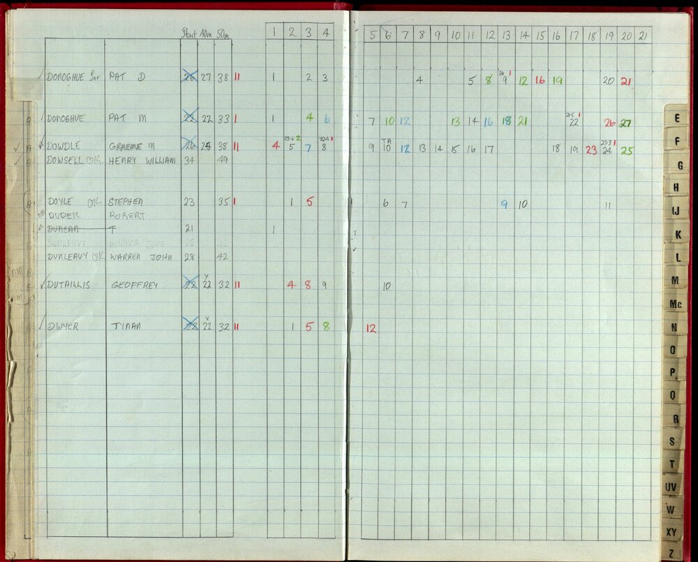 Seasons Records 1988