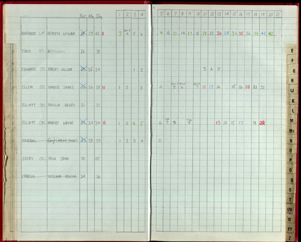 Seasons Records 1988