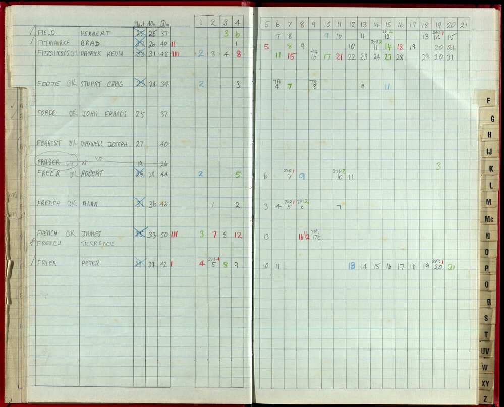 Seasons Records 1988