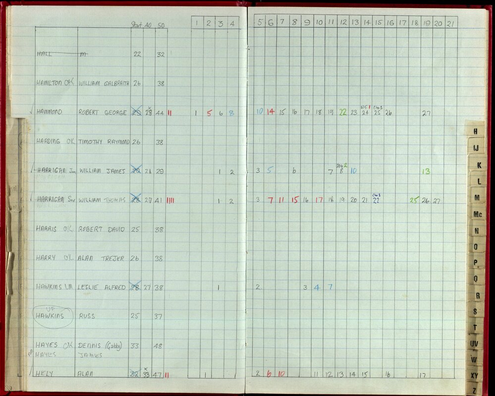 Seasons Records 1988