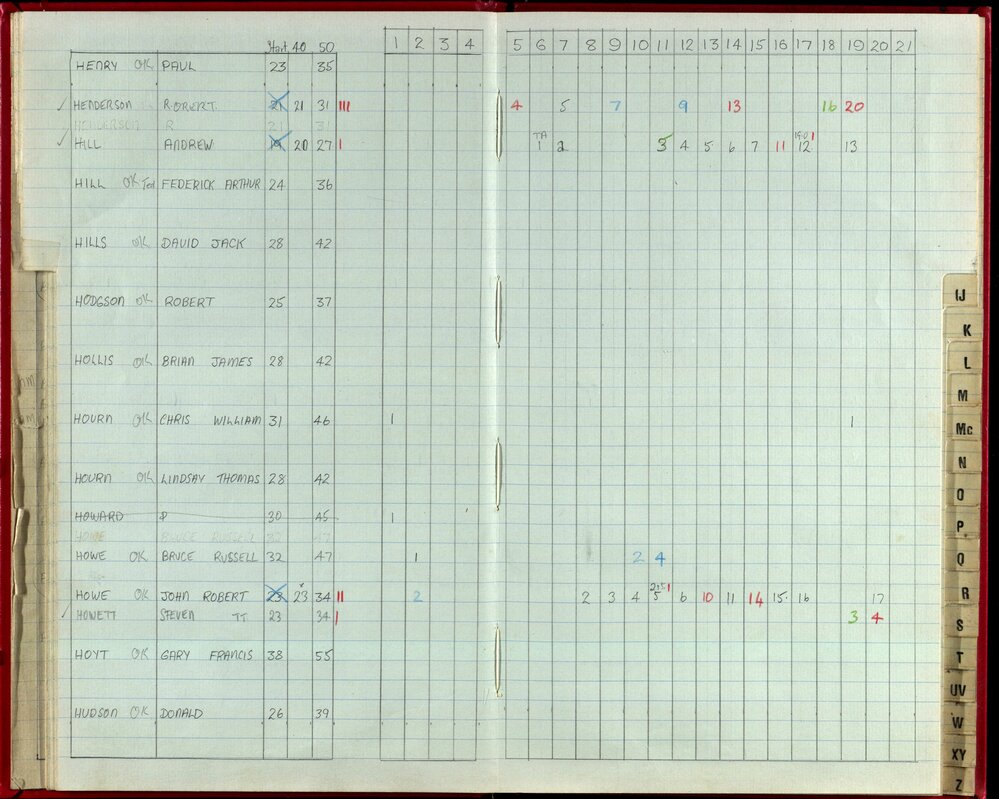 Seasons Records 1988