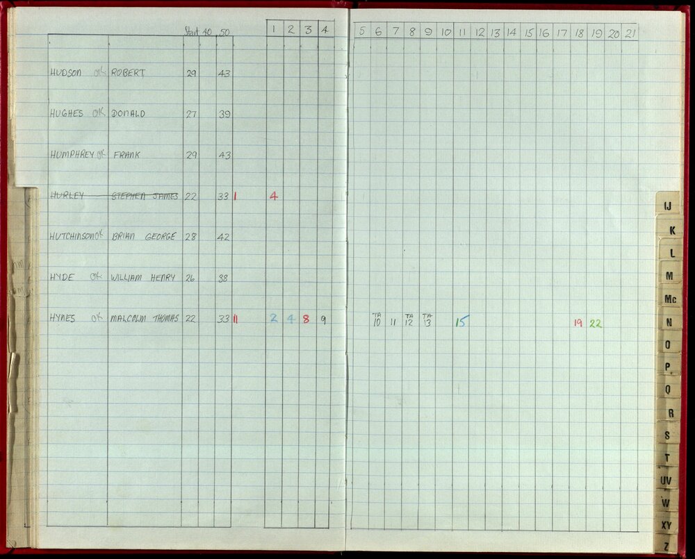 Seasons Records 1988