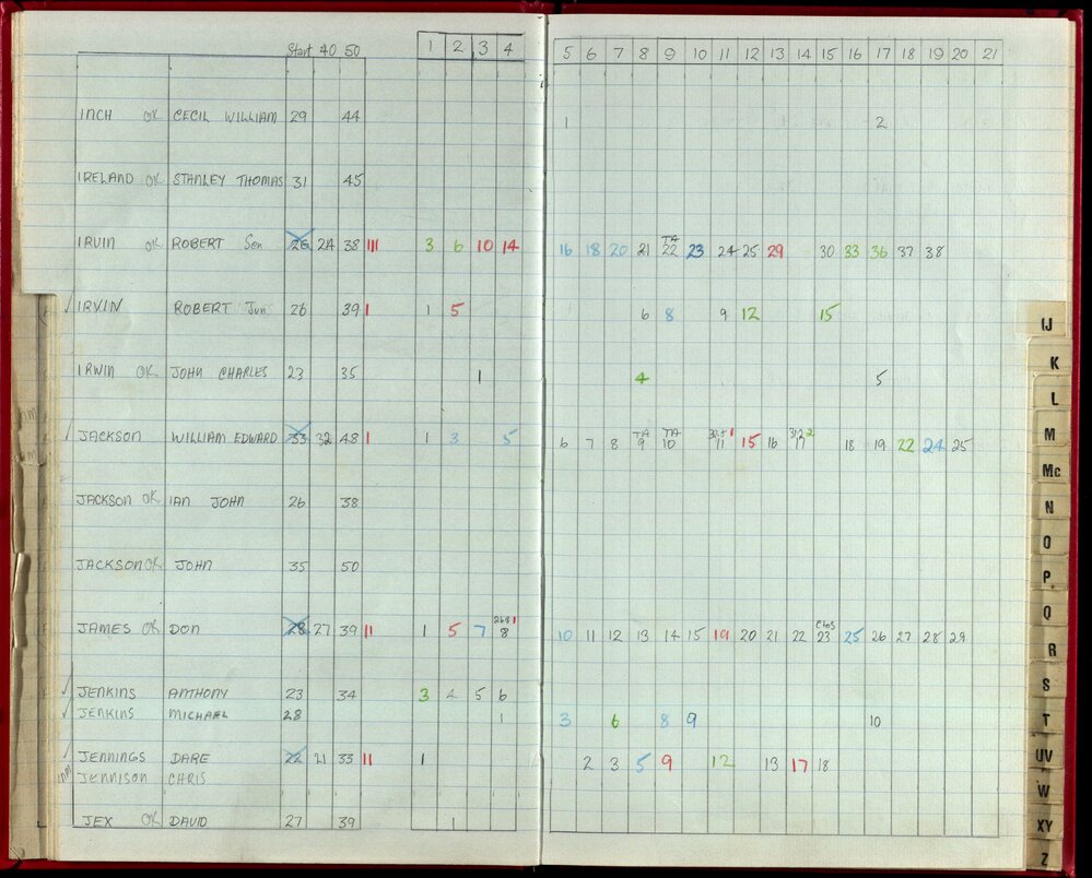 Seasons Records 1988