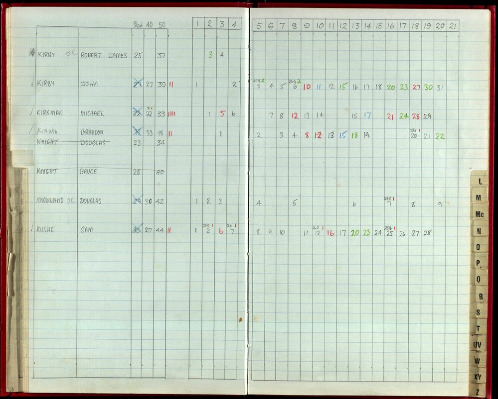 Seasons Records 1988