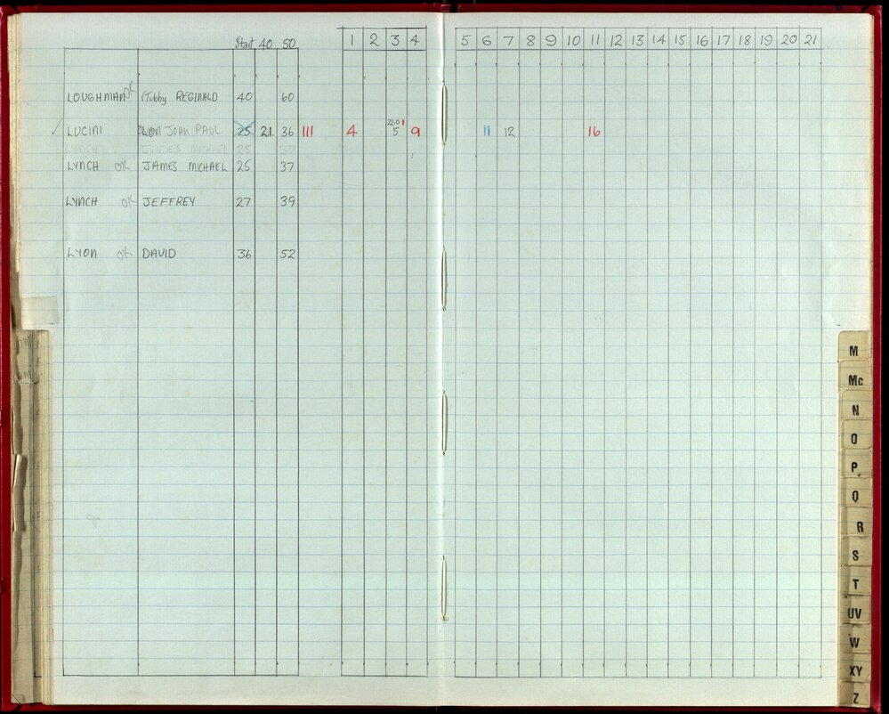 Seasons Records 1988