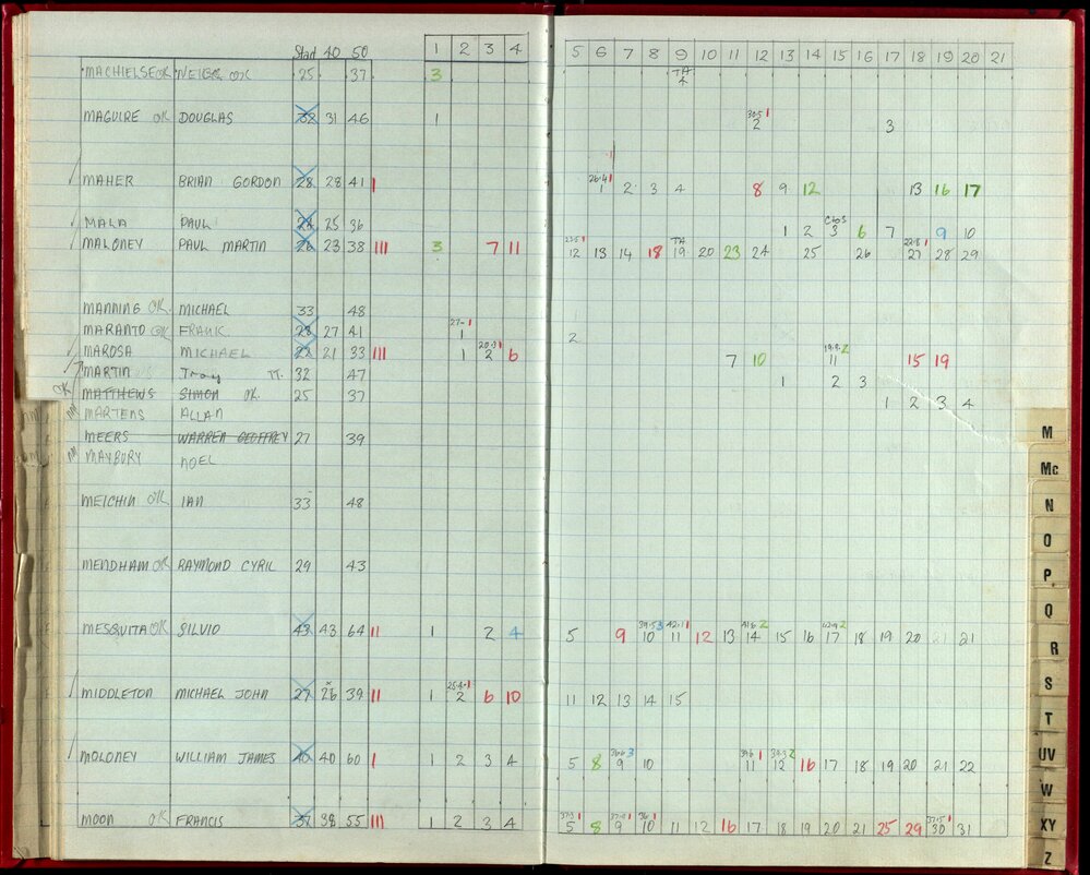 Seasons Records 1988