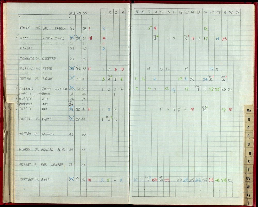Seasons Records 1988