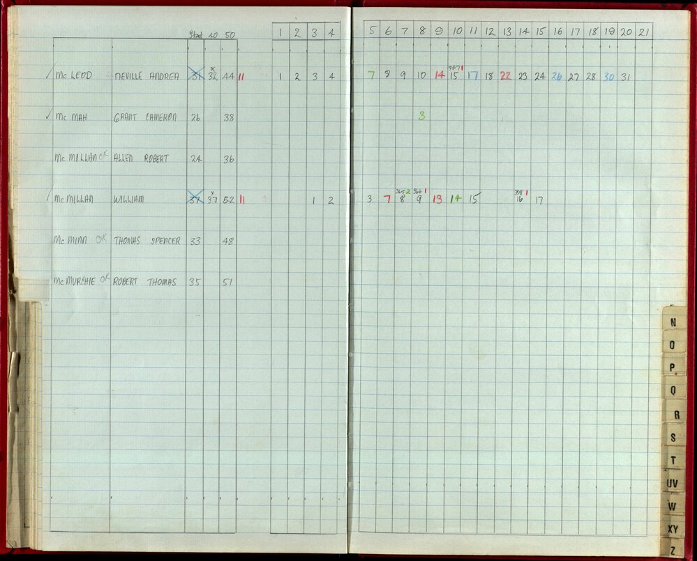 Seasons Records 1988