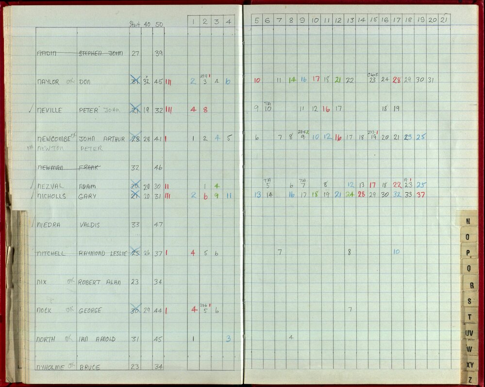 Seasons Records 1988