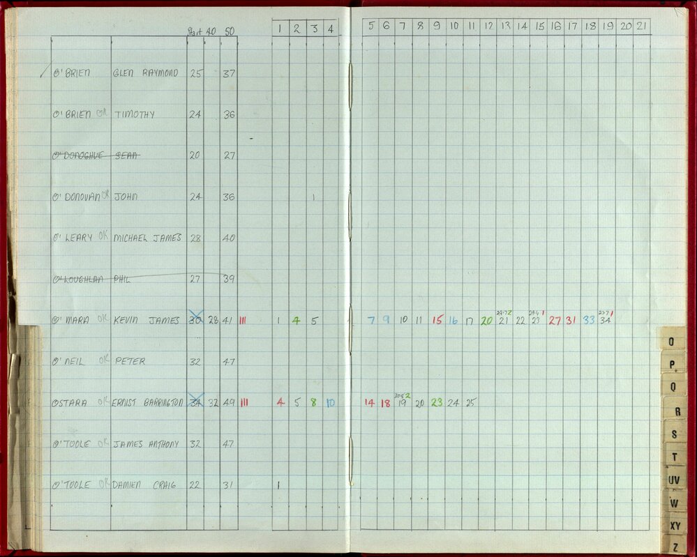 Seasons Records 1988